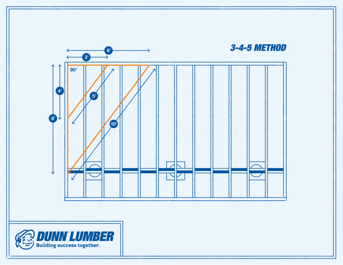How To Square-Up Your Deck Using the 3-4-5 Method
