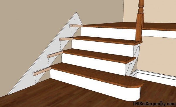 The Art of Scribing Skirt Boards