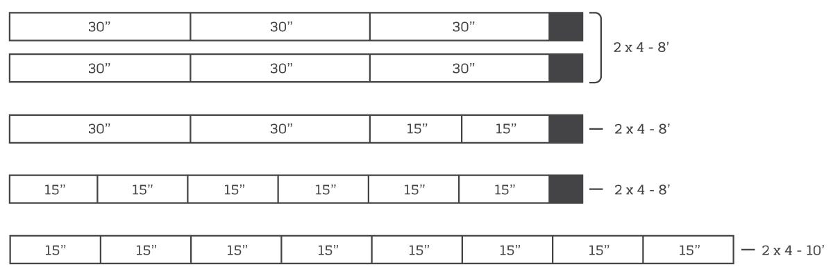Diagram showing how to cut boards.<br />
Two 2 x 4 - 8' boards: three 30" pieces each.<br />
One 2 x 4 -8' board: two 30" pieces and two 15" pieces.<br />
One 2 x 4 - 8' board: six 15" pieces.<br />
One 2 x 4 - 10' board: eight 15" pieces.