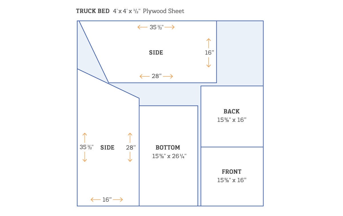 diy wagon plan diy wagon plan