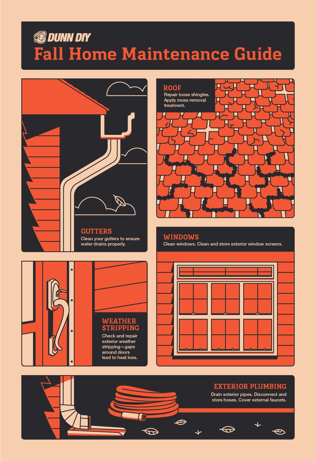fall home maintenance guide